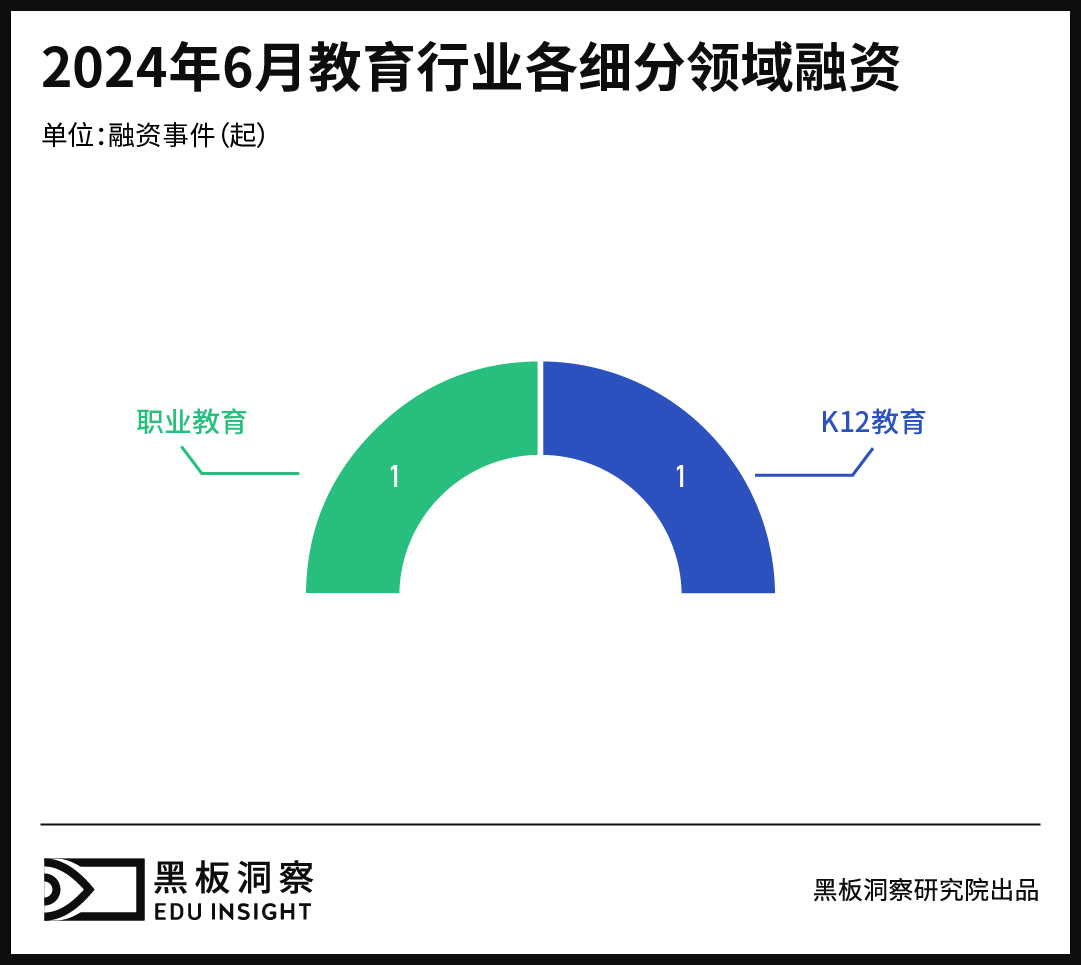 画板1 副本1-100