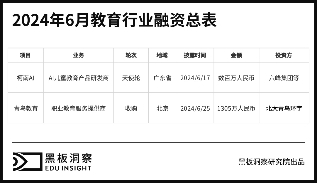 画板1 副本3 2-100