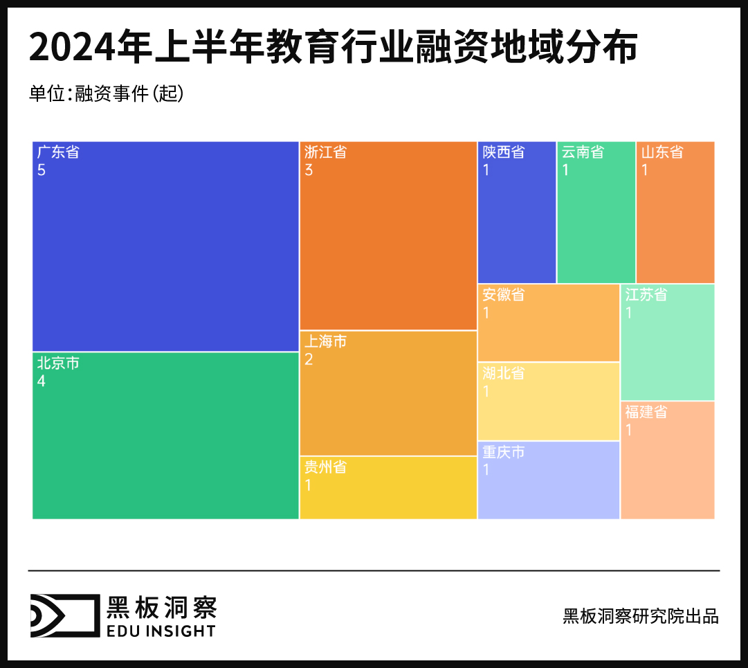 画板1 副本3-100