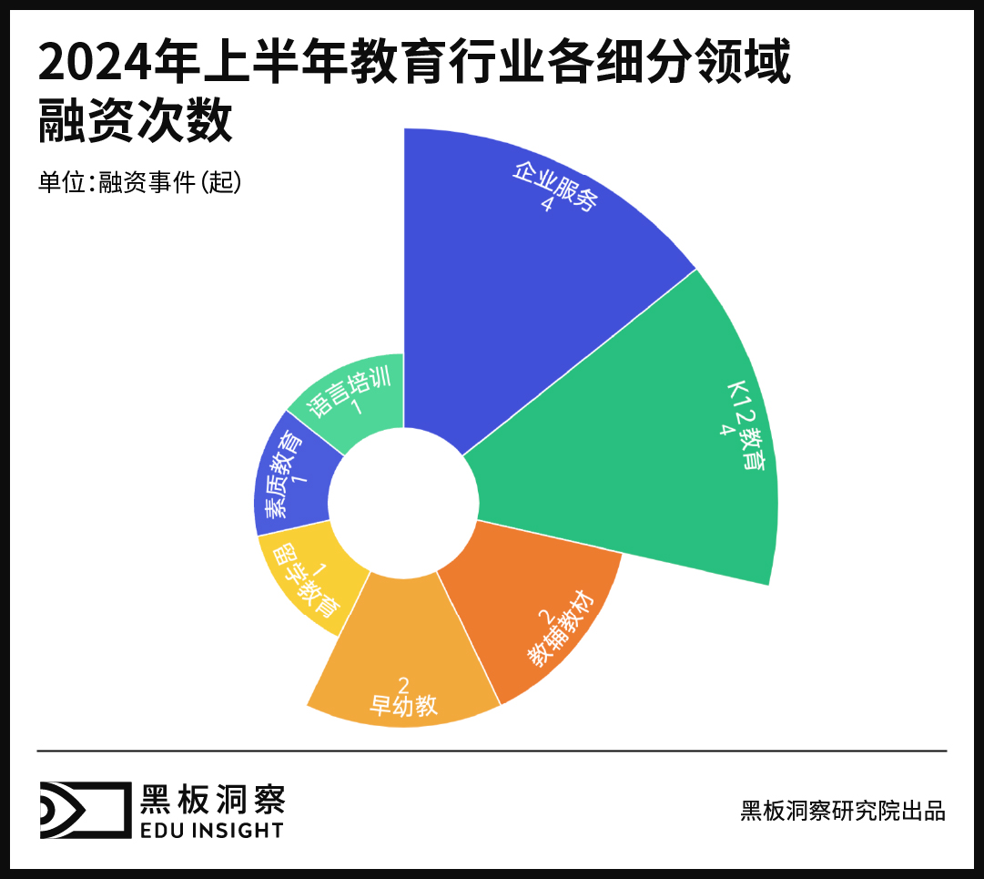 画板1 副本1-100