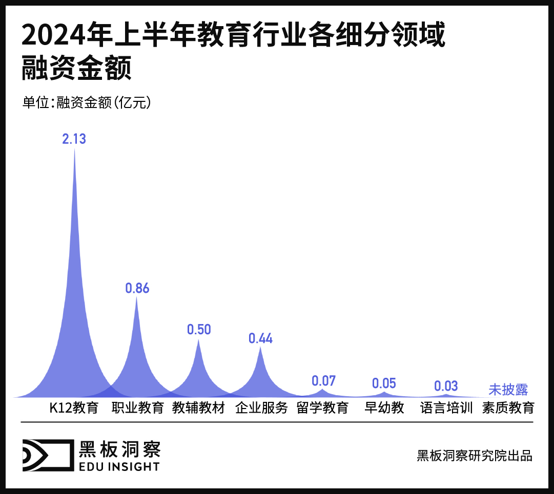 画板1 副本4-100