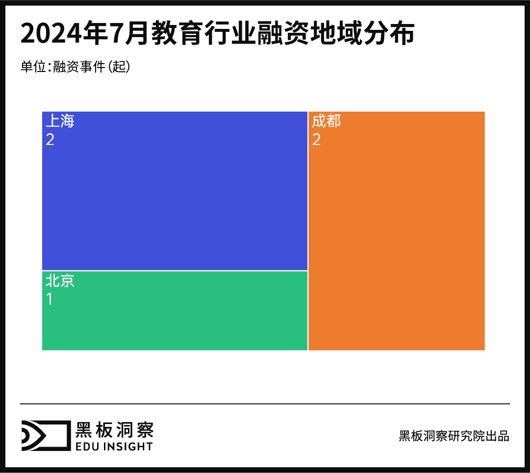 画板1 副本2-100