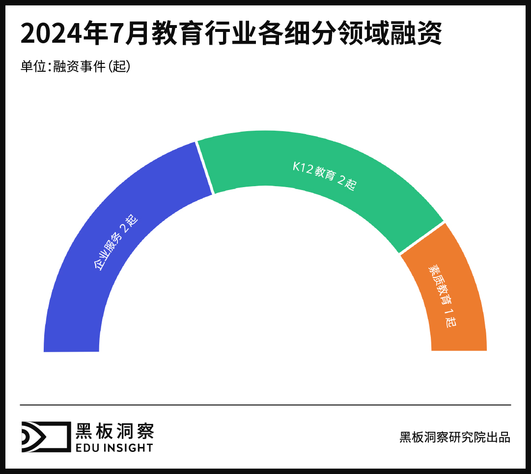 画板1 副本1-100