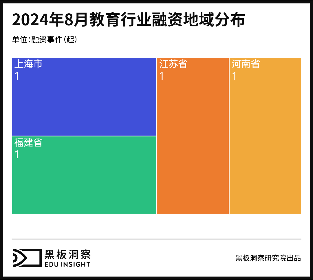 画板1 副本2-100