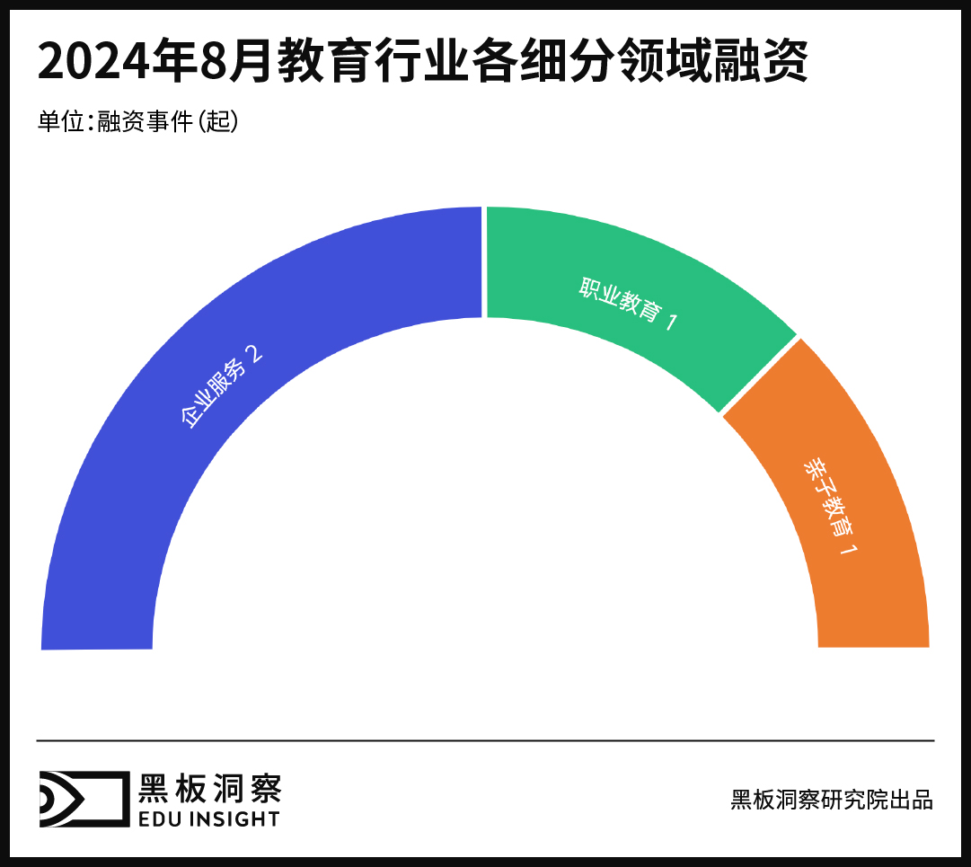 画板1 副本1-100