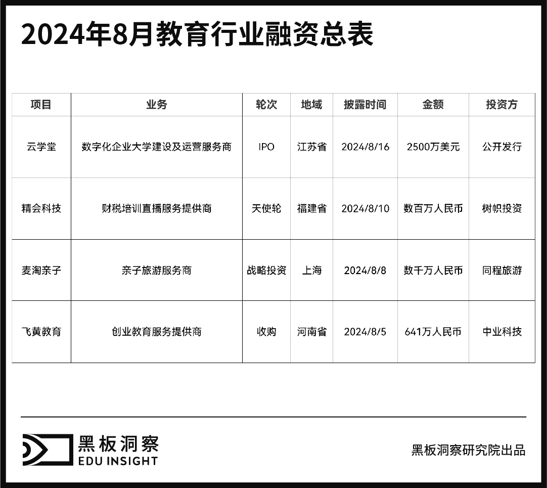 画板1 副本1 2-100