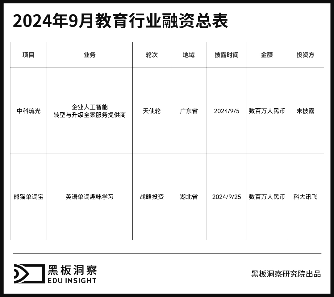 画板1 副本1 2-100