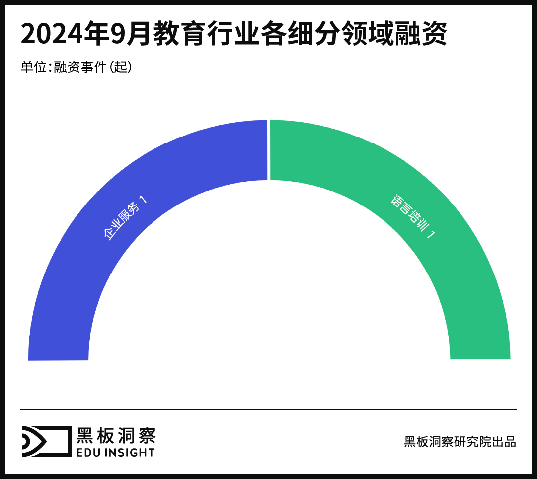 画板1 副本1-100