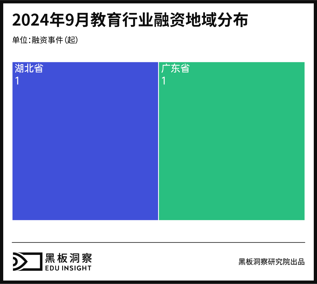 画板1 副本2-100