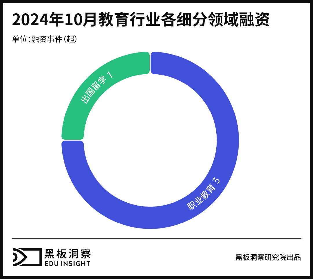 画板1 副本1-100