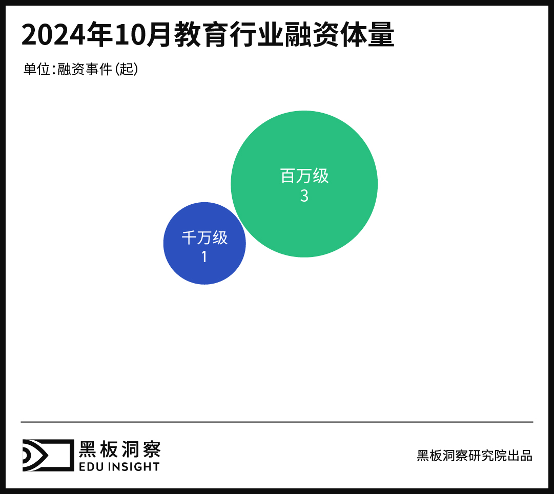 画板1 副本3-100