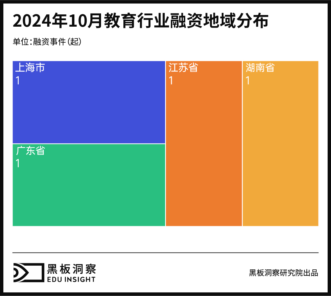 画板1 副本2-100