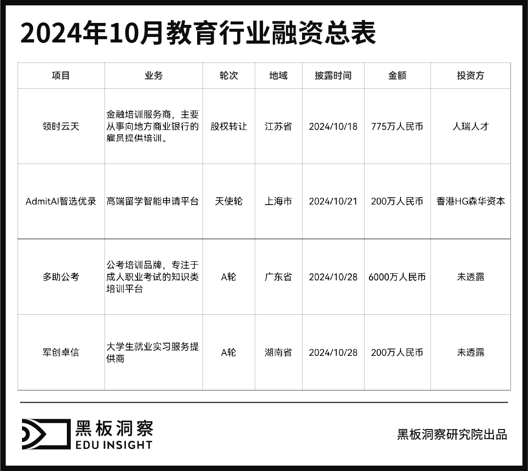 画板1 副本1 2-100