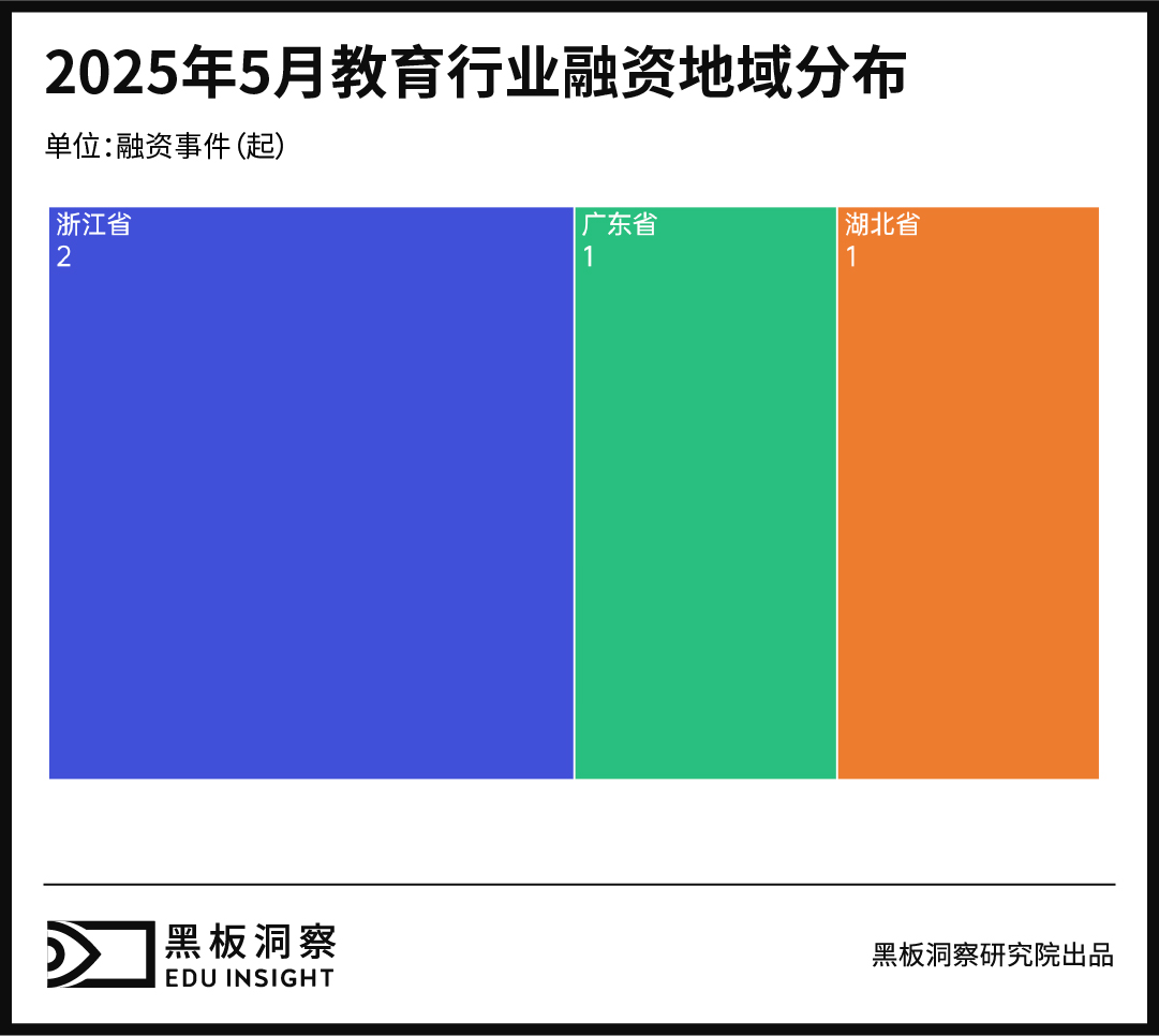 画板1 副本2-100