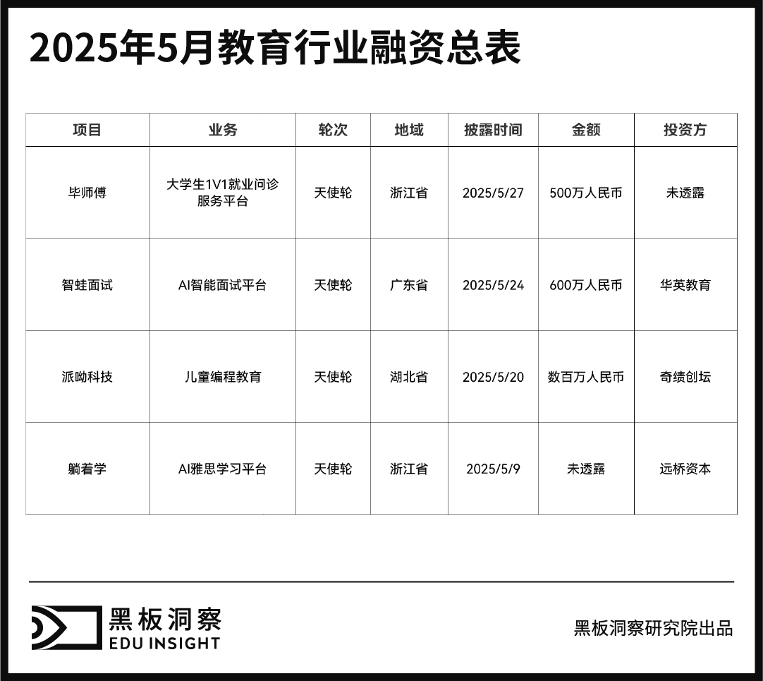 画板1 副本1 2-100