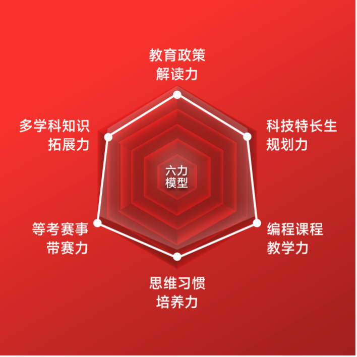 图片 2