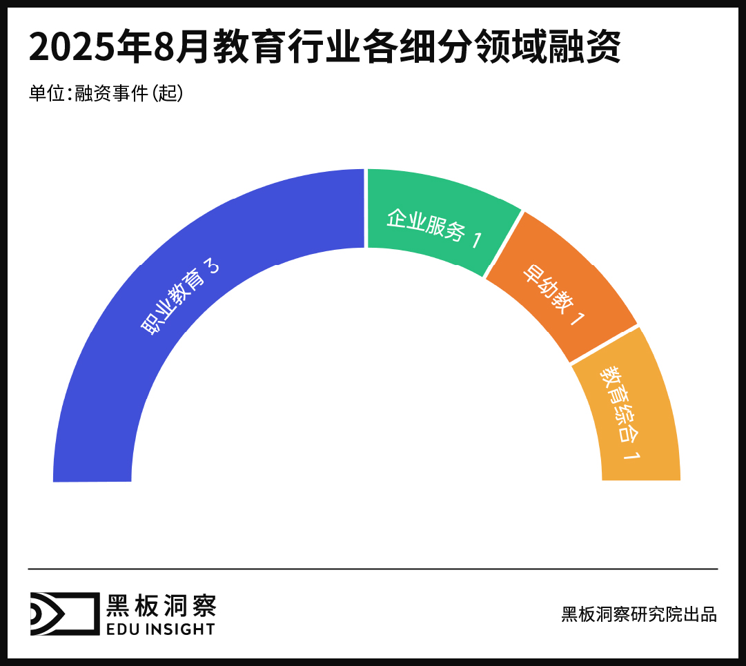 画板1 副本1-100
