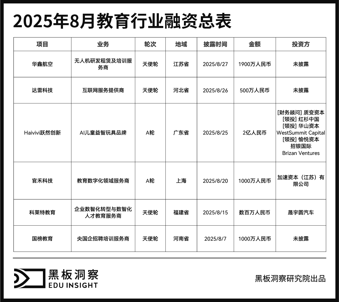 画板1 副本1 2-100