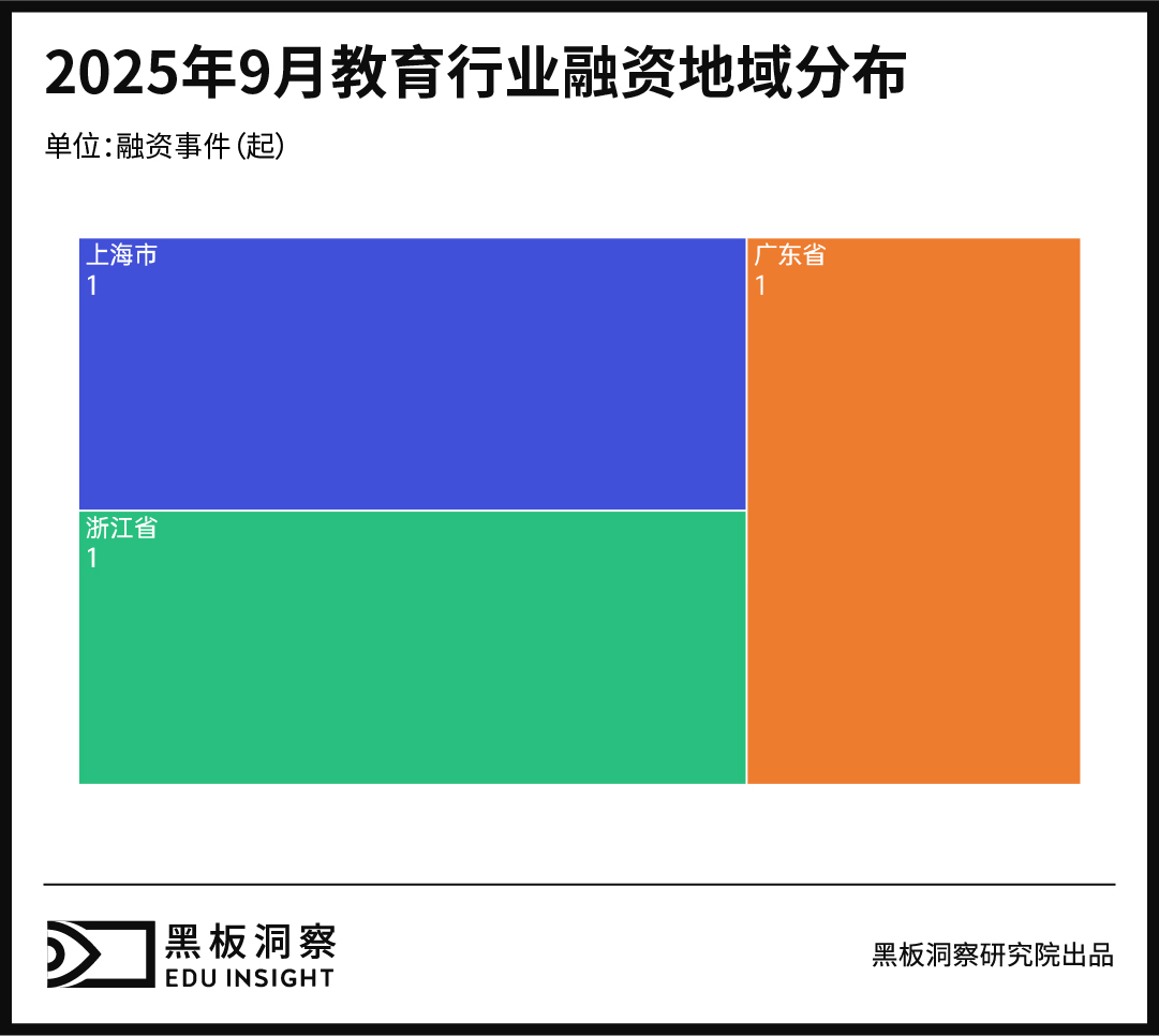 画板1 副本2-100