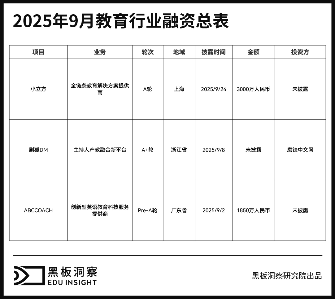 画板1 副本1 2-100