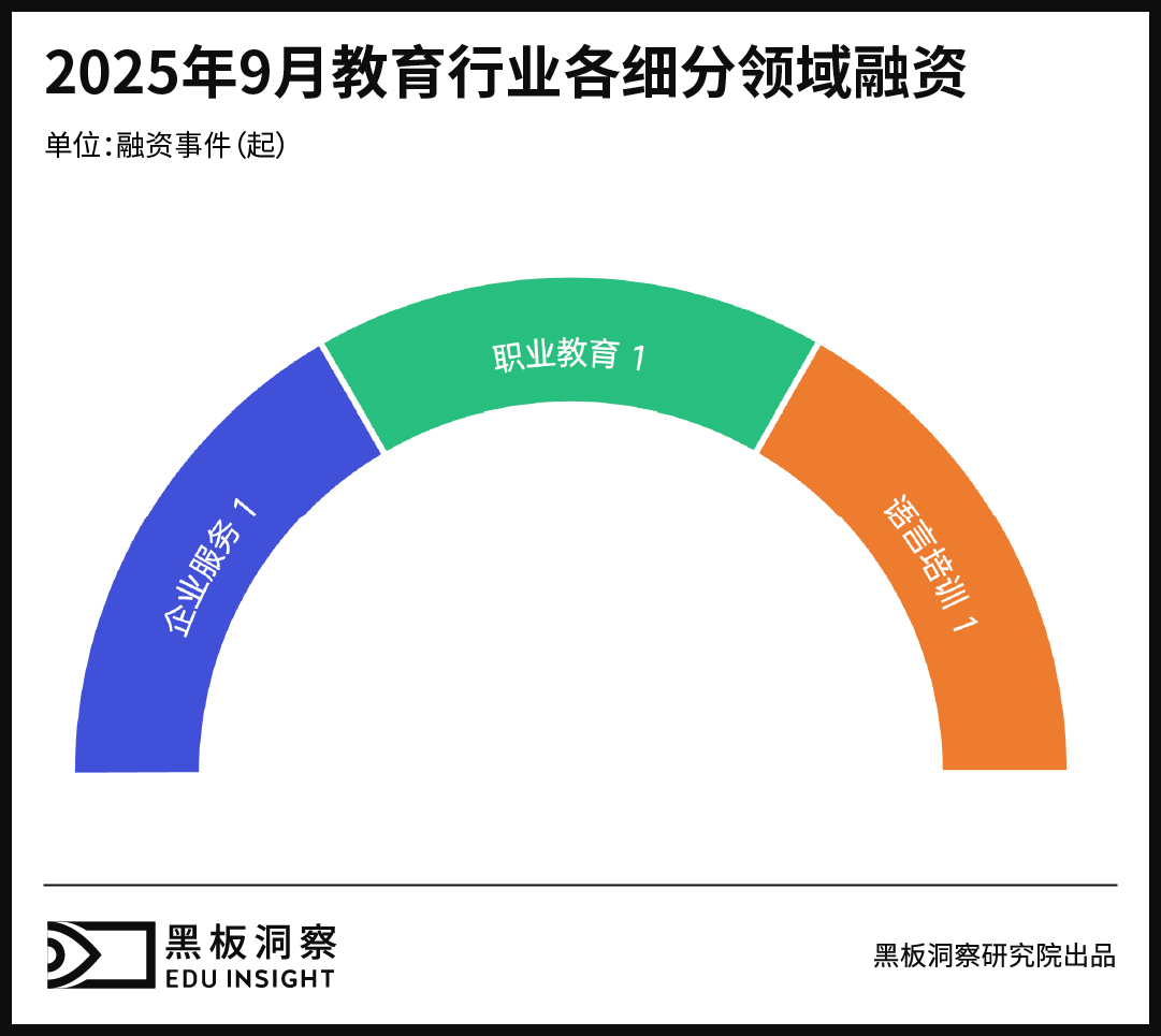 画板1 副本1-100